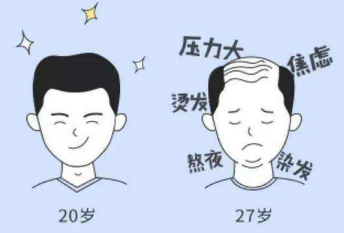 廣州首瑞植發(fā)口碑好嗎？有你青睞的發(fā)際線種植醫(yī)生嗎？