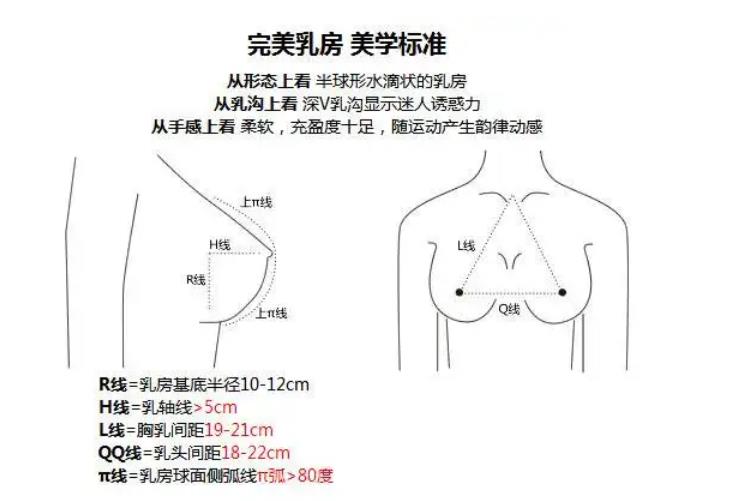 假體隆胸.jpg