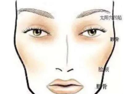 顴骨內(nèi)推動(dòng)漫5.jpg