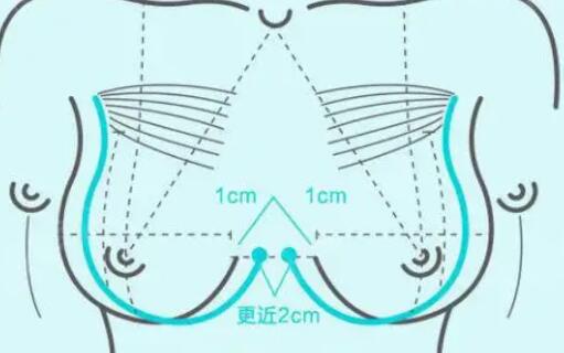 隆胸動(dòng)漫35.jpg